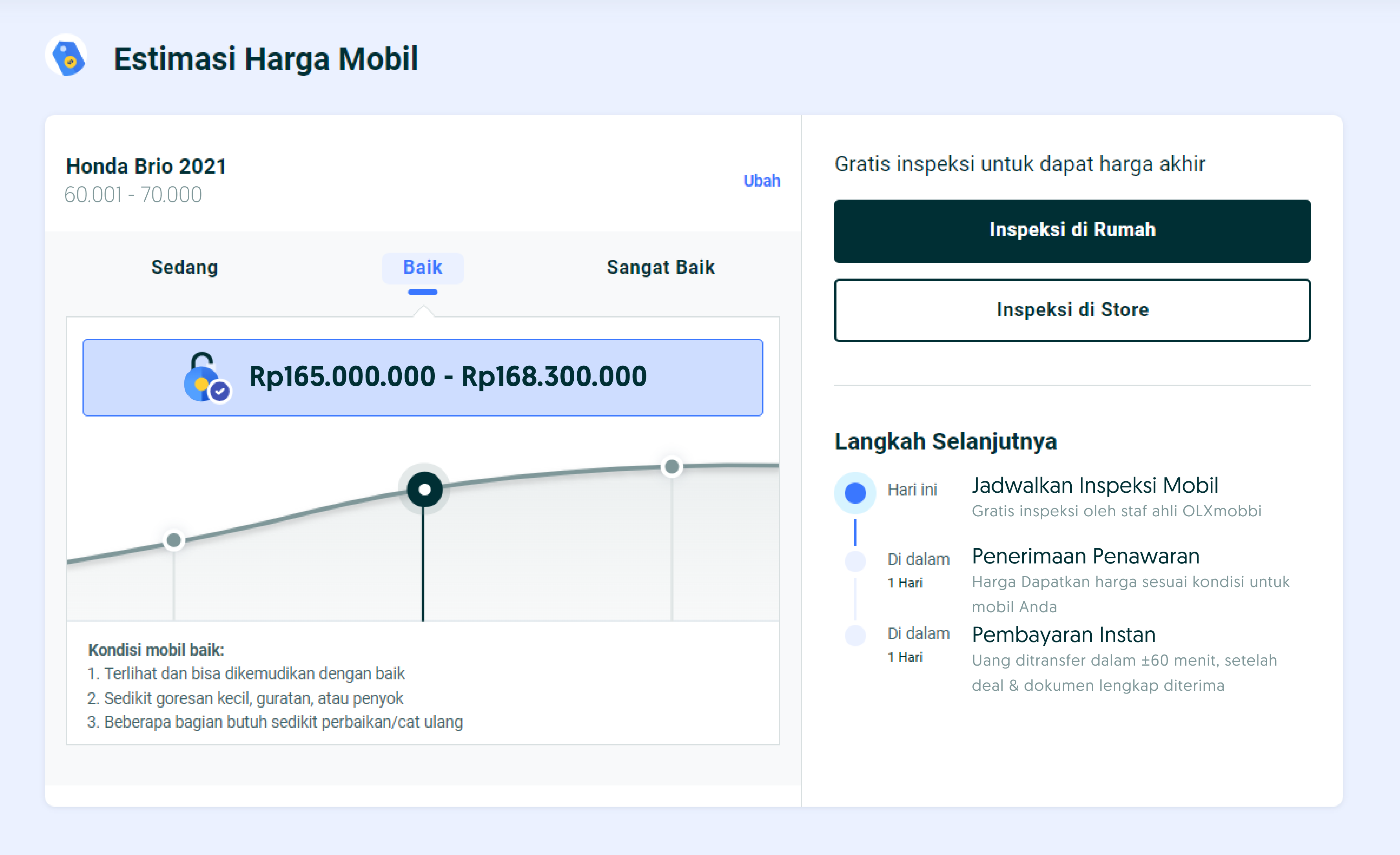 Cara Mudah Menjual Mobil_Image 2 (1).png